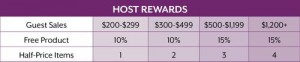 Scentsy Hostess Reward